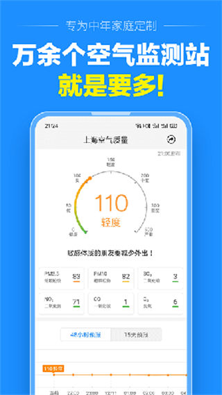 天气预报准点报展示图1