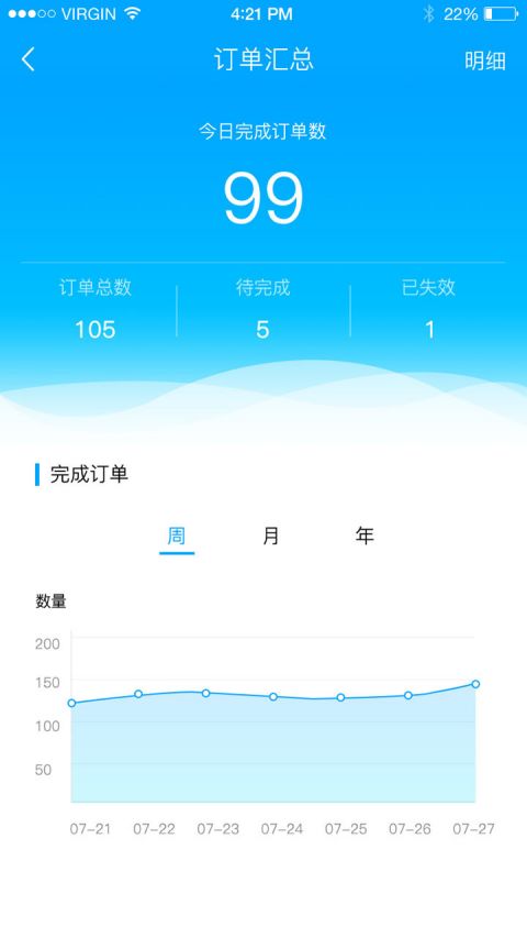 厦大一附院医生端展示图3