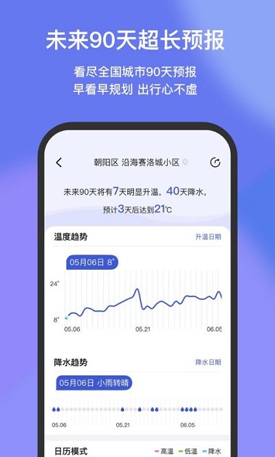看天展示图2