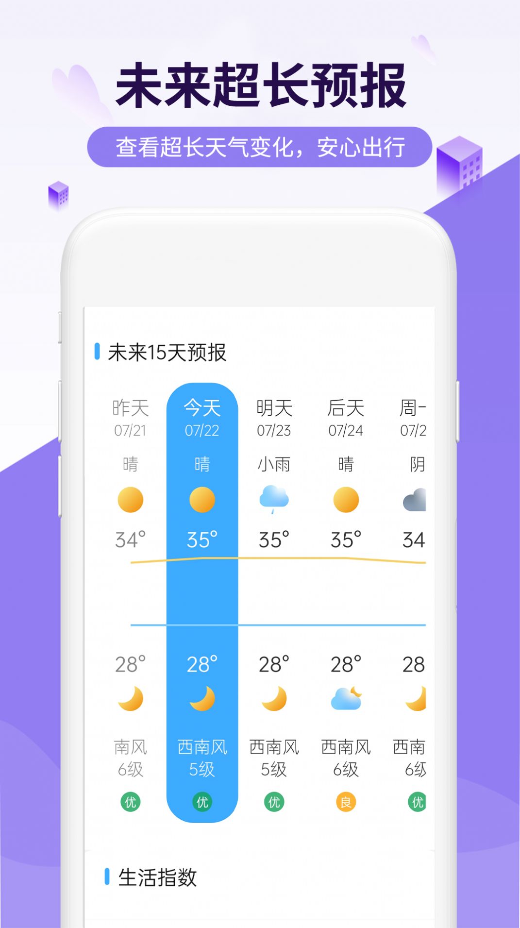 四季好天气展示图3