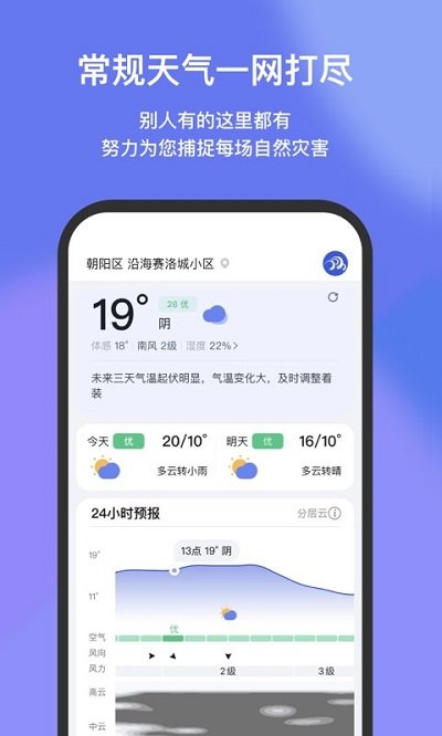 看天展示图1