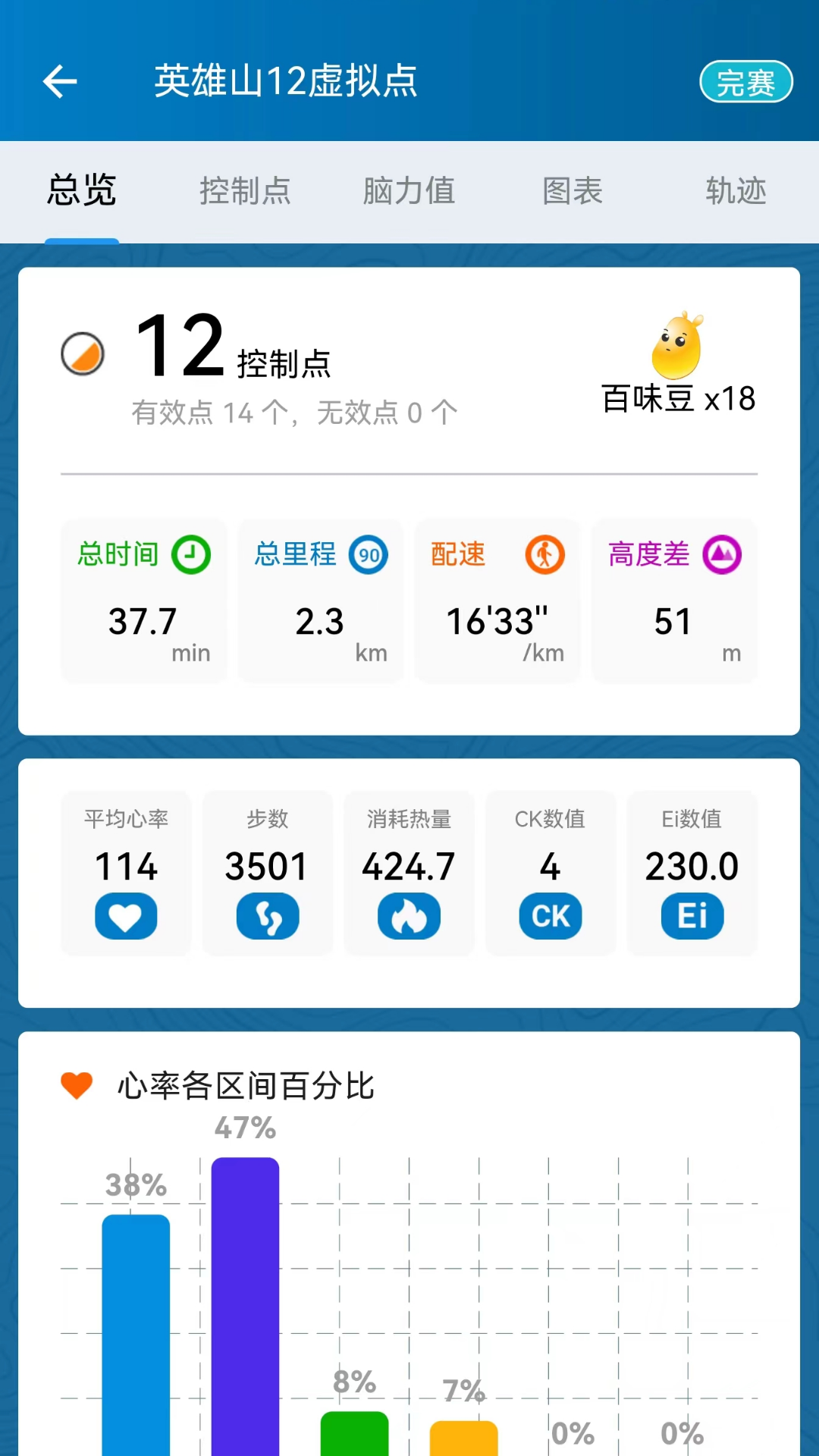 彩图奔跑展示图4
