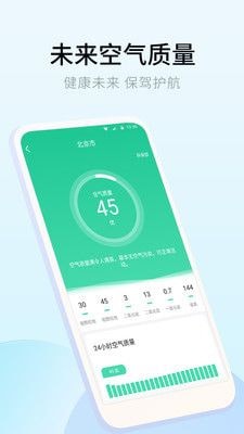 乐享天气展示图3