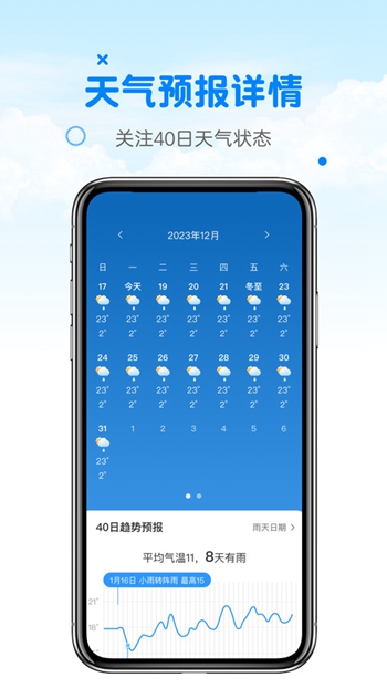 天气预报真准展示图1
