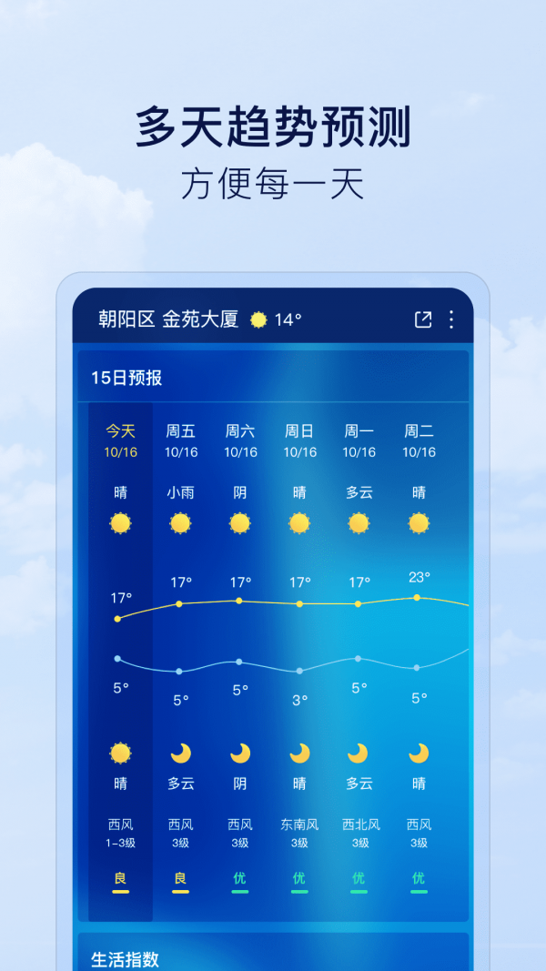 默契天气展示图1