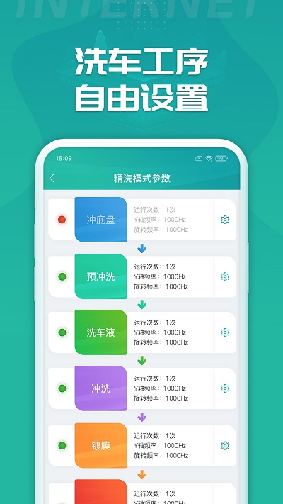 睿洗车官方正版