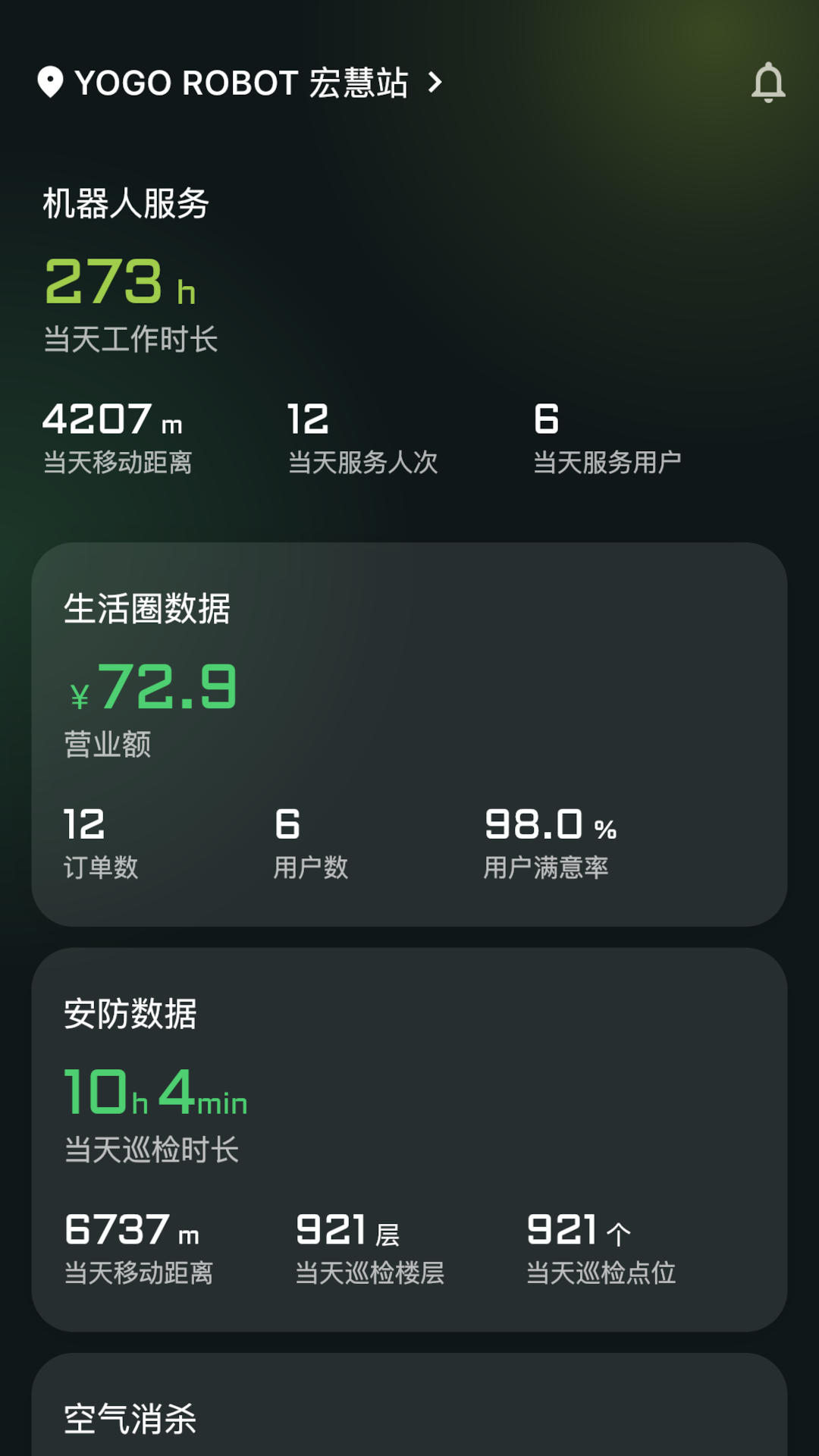 楼大大app展示图1
