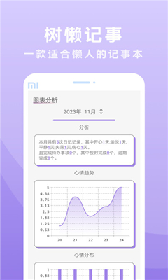 树懒记事展示图1