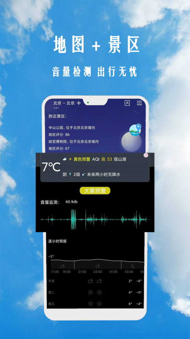 小时代天气预报展示图3