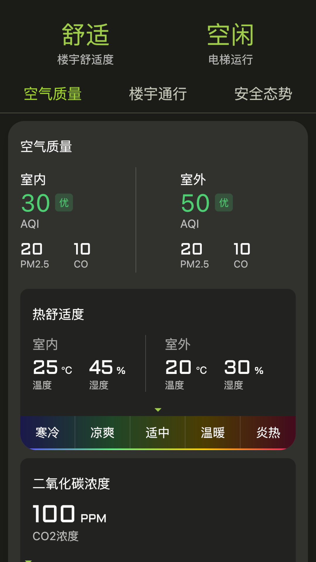楼大大app展示图2