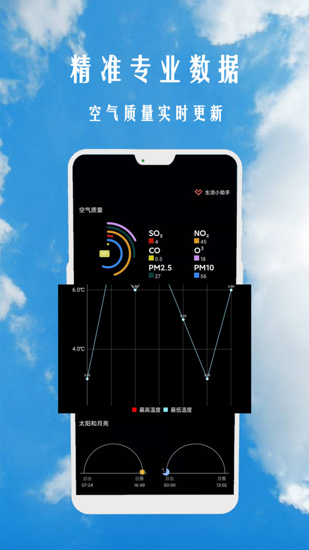 小时代天气预报展示图2