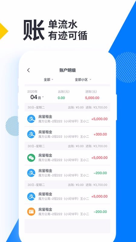牛油果公寓展示图1
