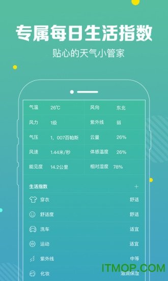 快查天气展示图1