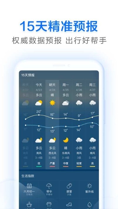 早晚天气预报官方正版展示图2