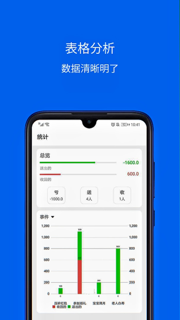 份子记账展示图2