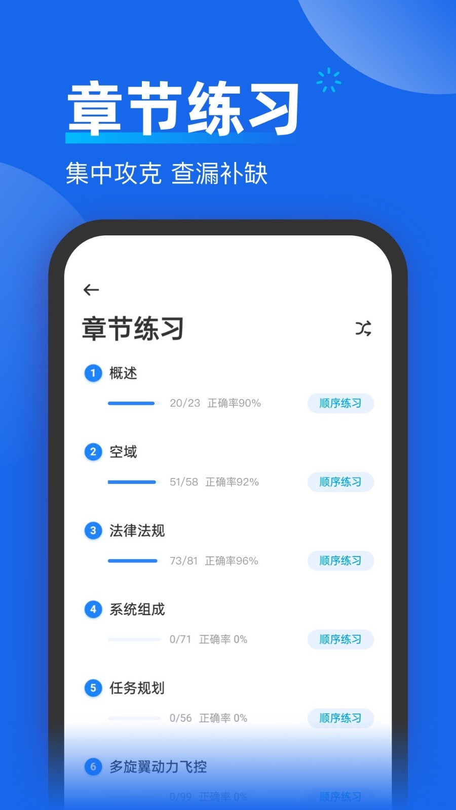 无人机考试题库app展示图3