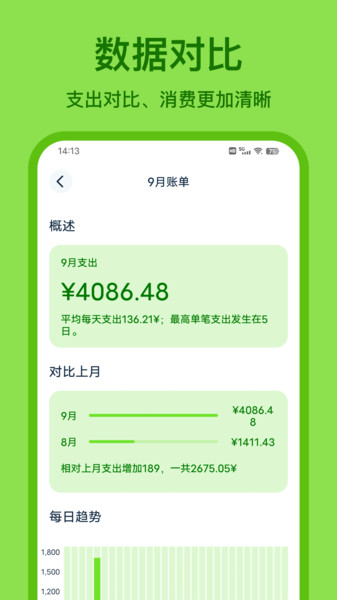 Lime记账展示图3