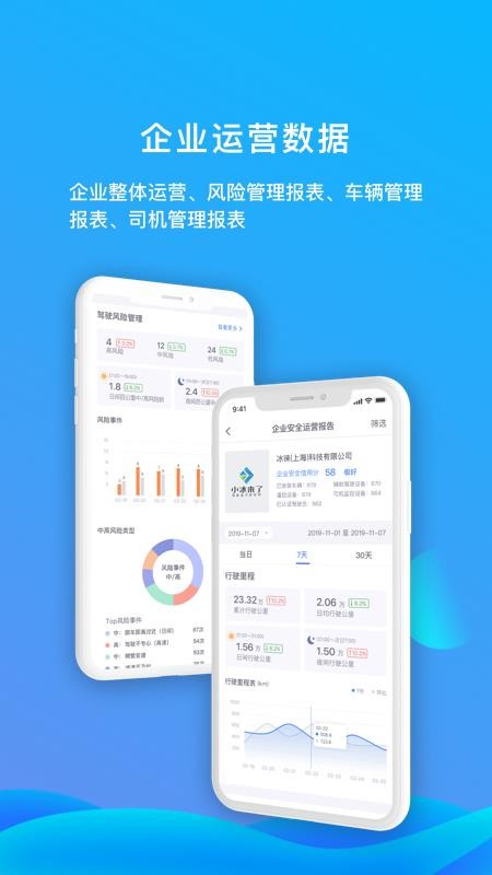 管车宝专业版