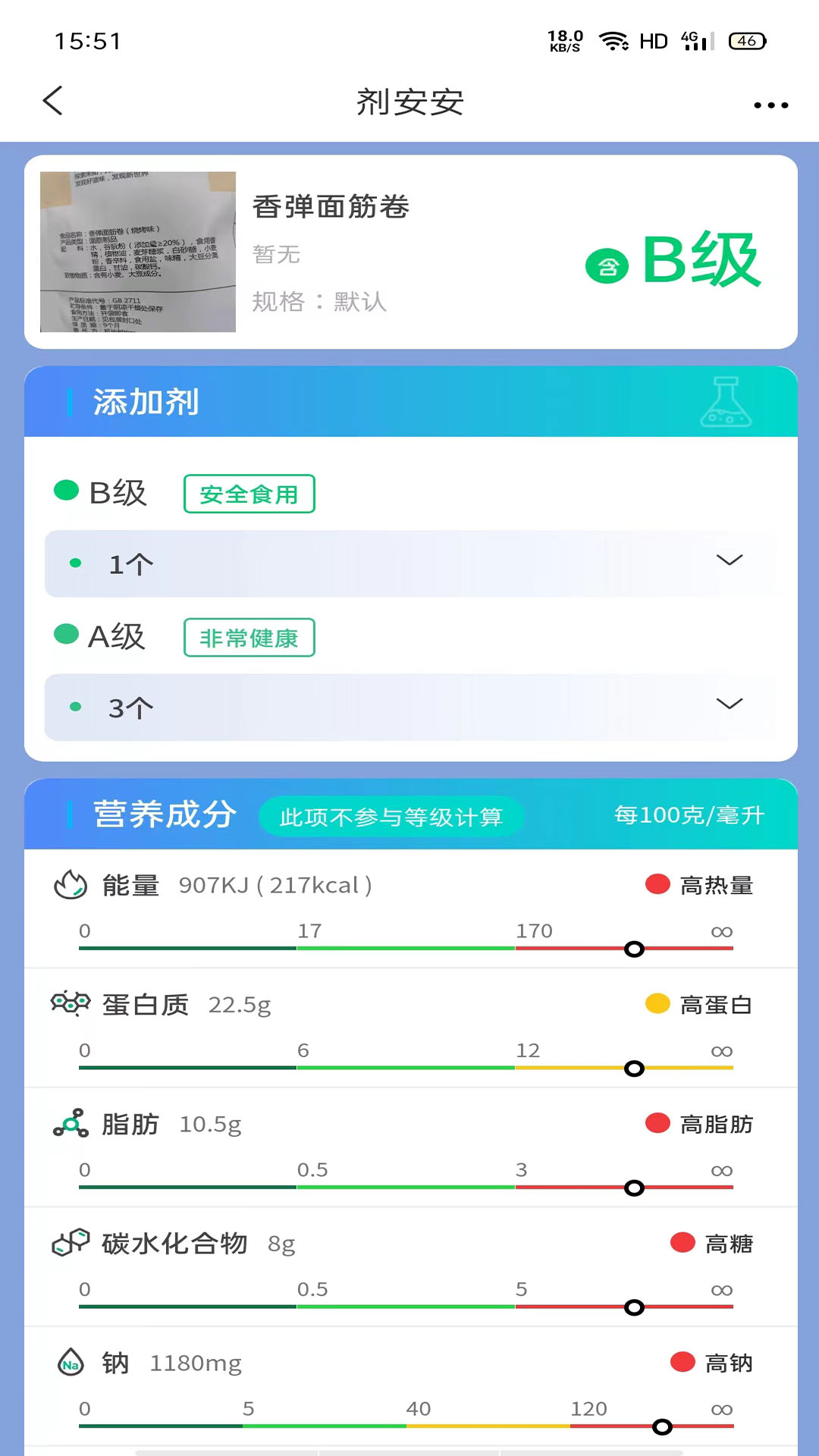 剂安安展示图1