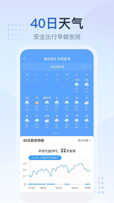 天气预报指南正版展示图3
