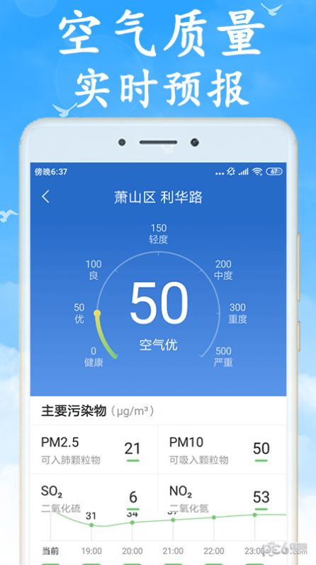 阴晴天气盒官方版