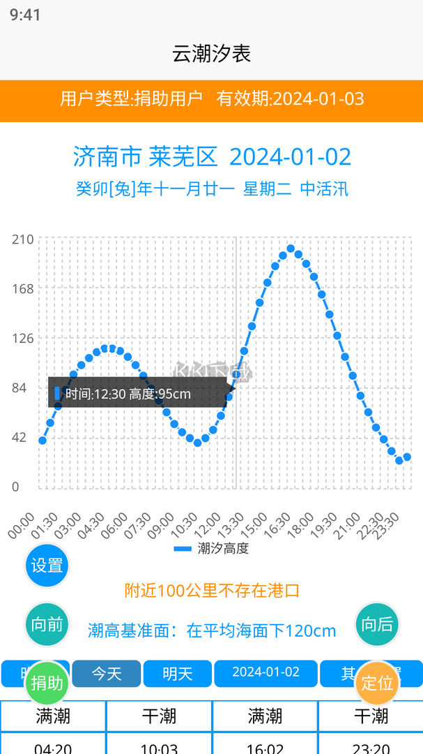 云潮汐表