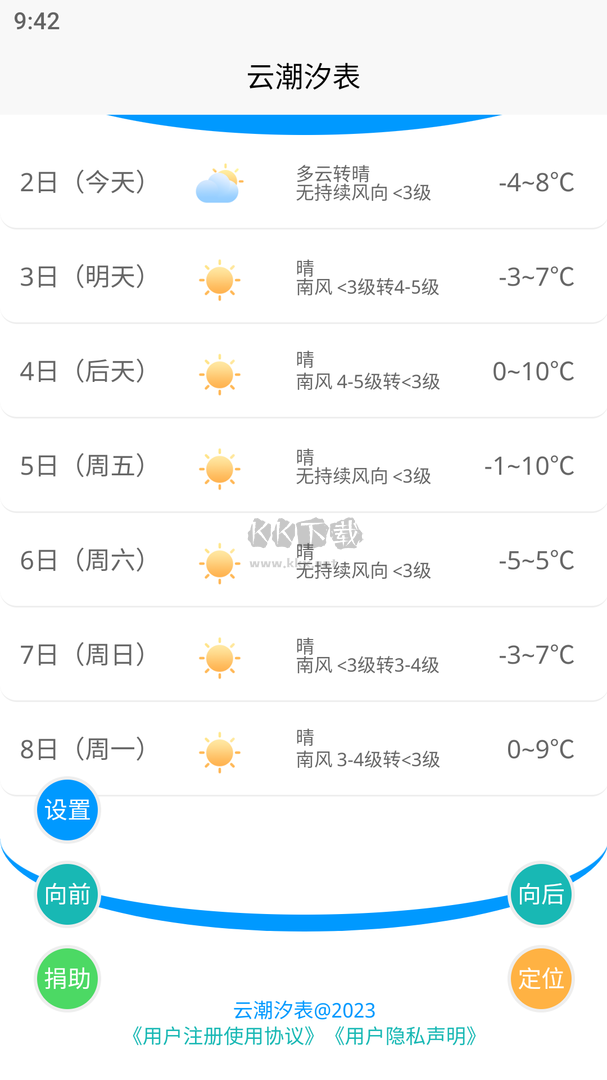 云潮汐表