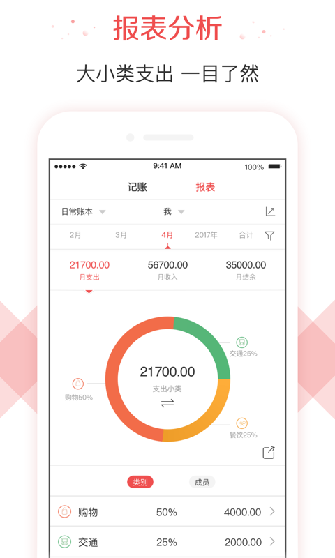 有鱼记账展示图3