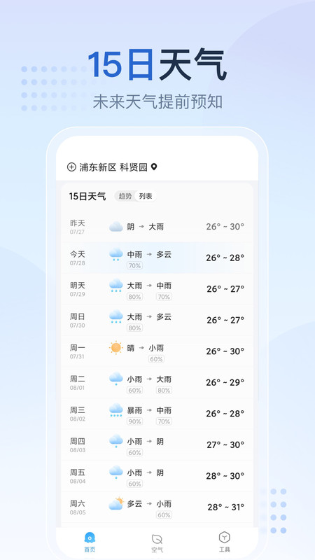 天气预报指南正版