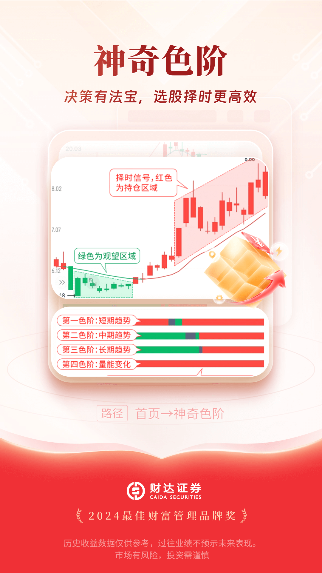 财达证券股市通展示图4