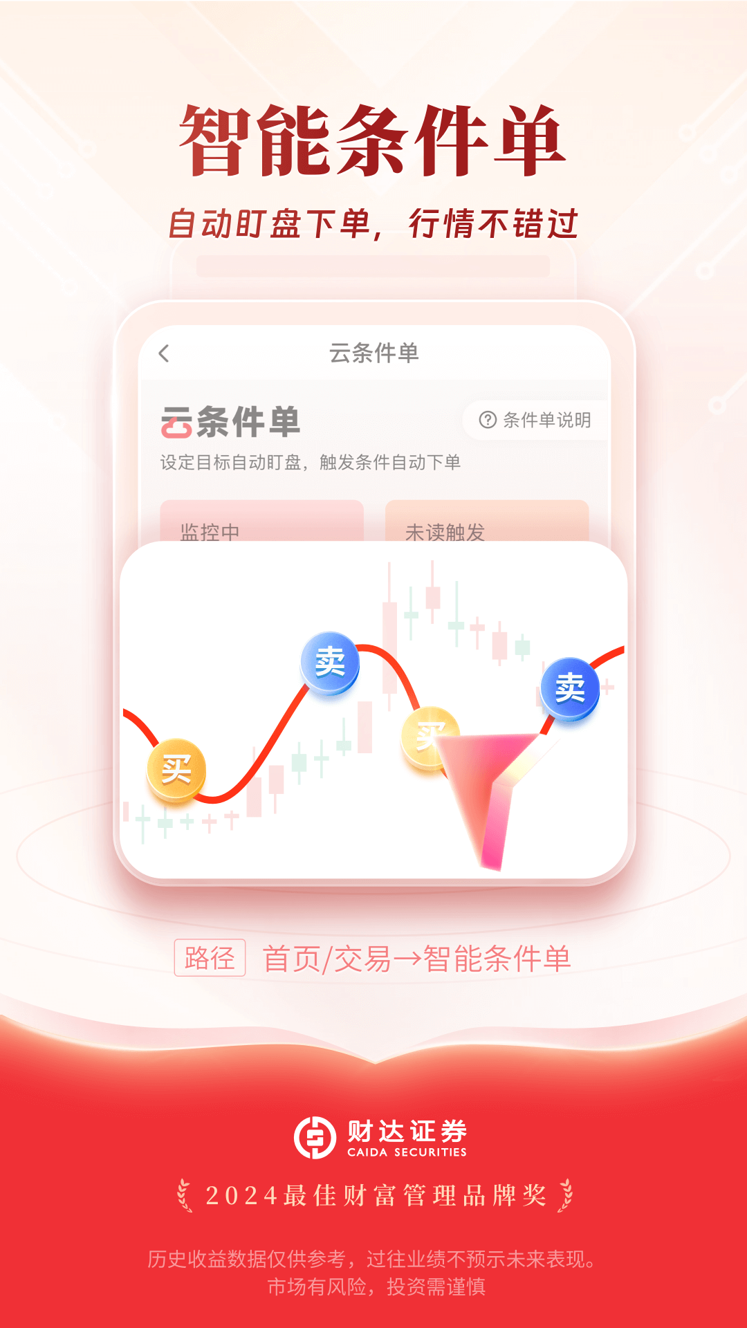 财达证券股市通展示图3