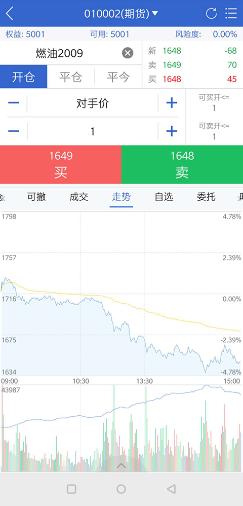国盛期货app展示图1