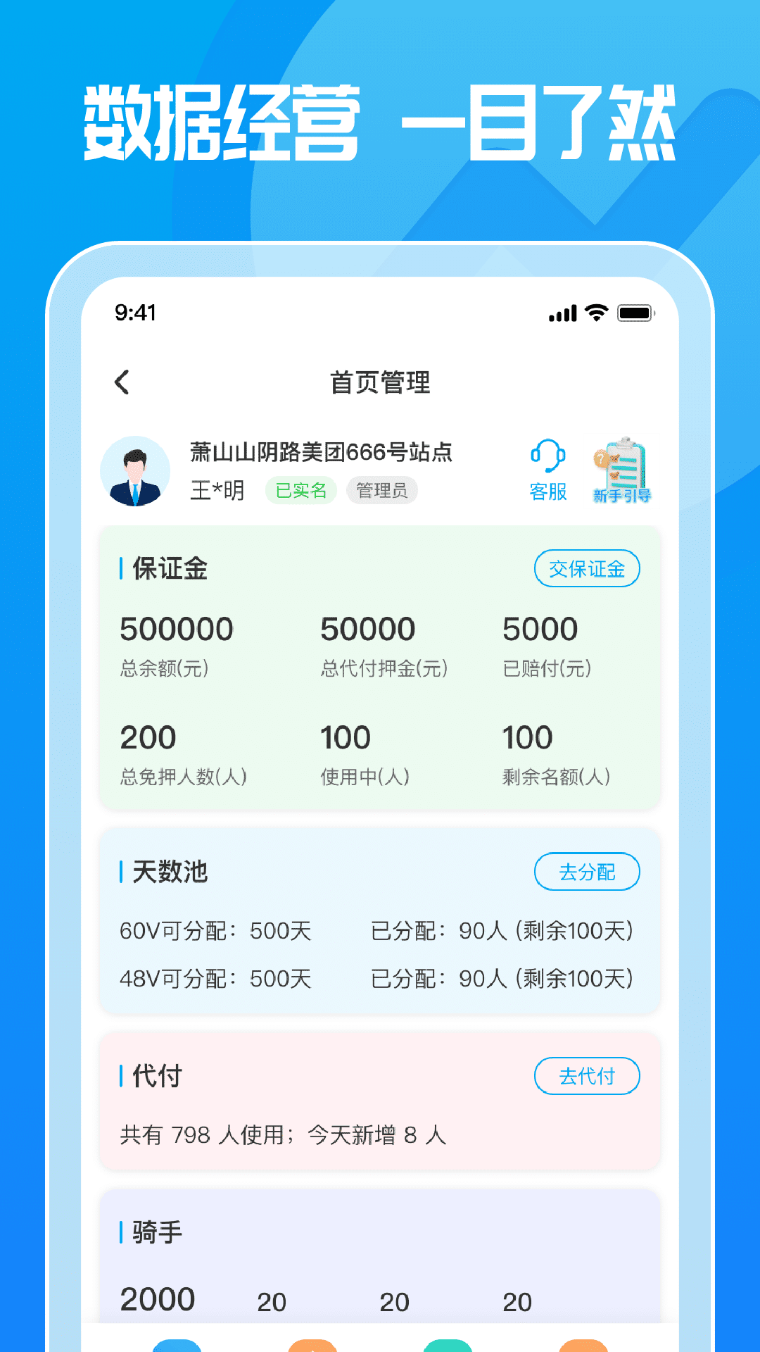 这锂运营展示图1