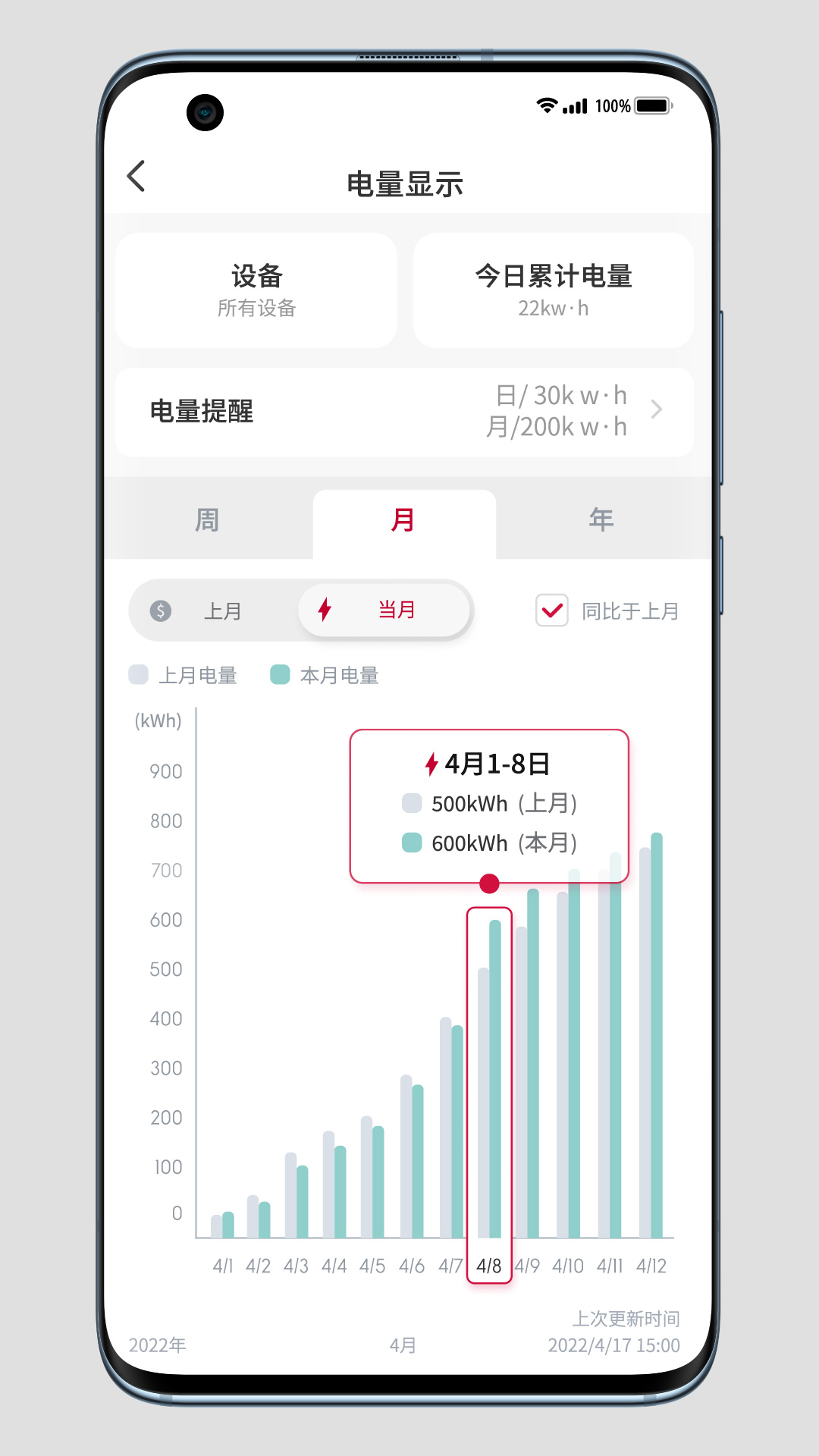 日立云家展示图3