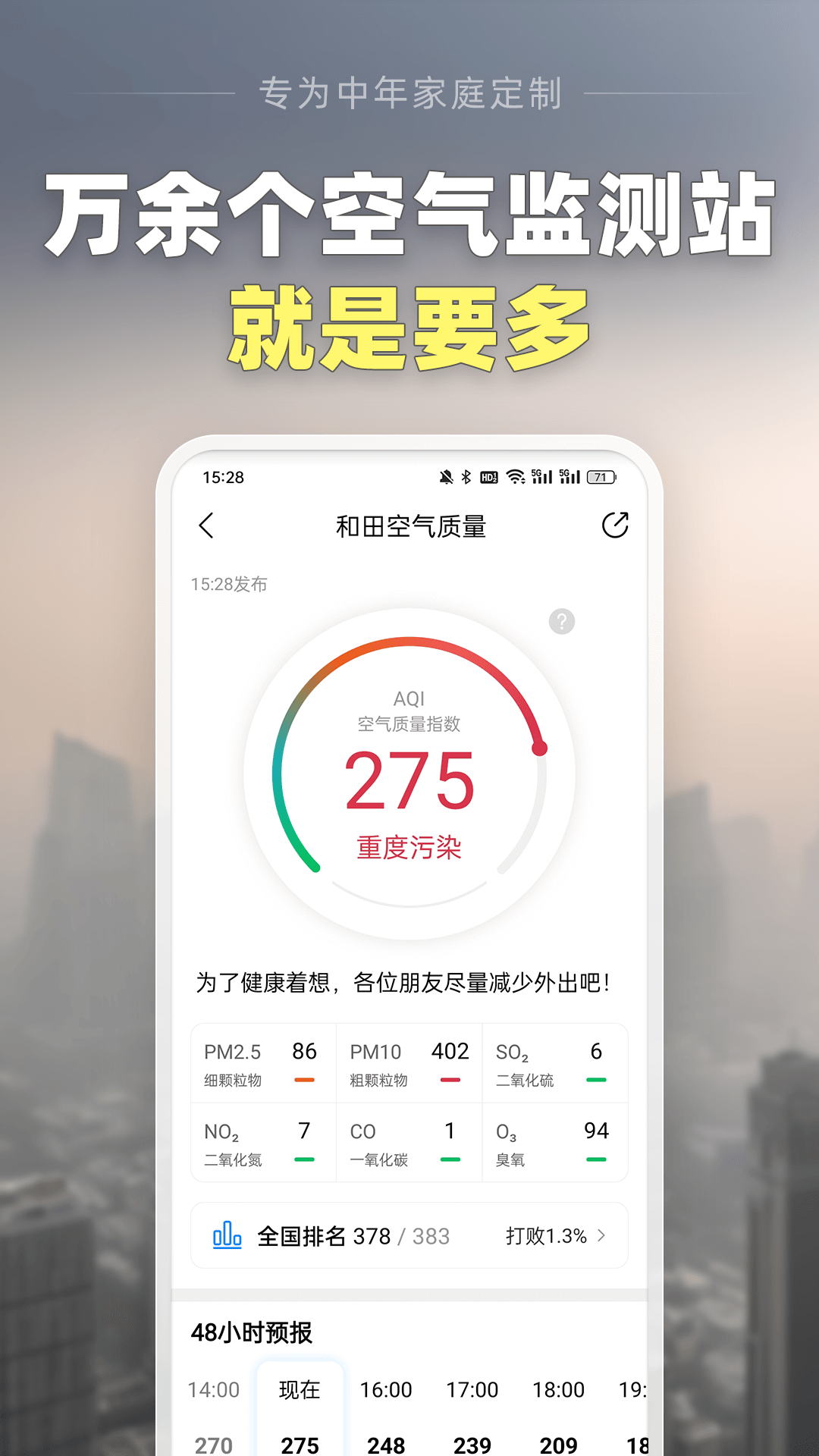 大字天气预报展示图4