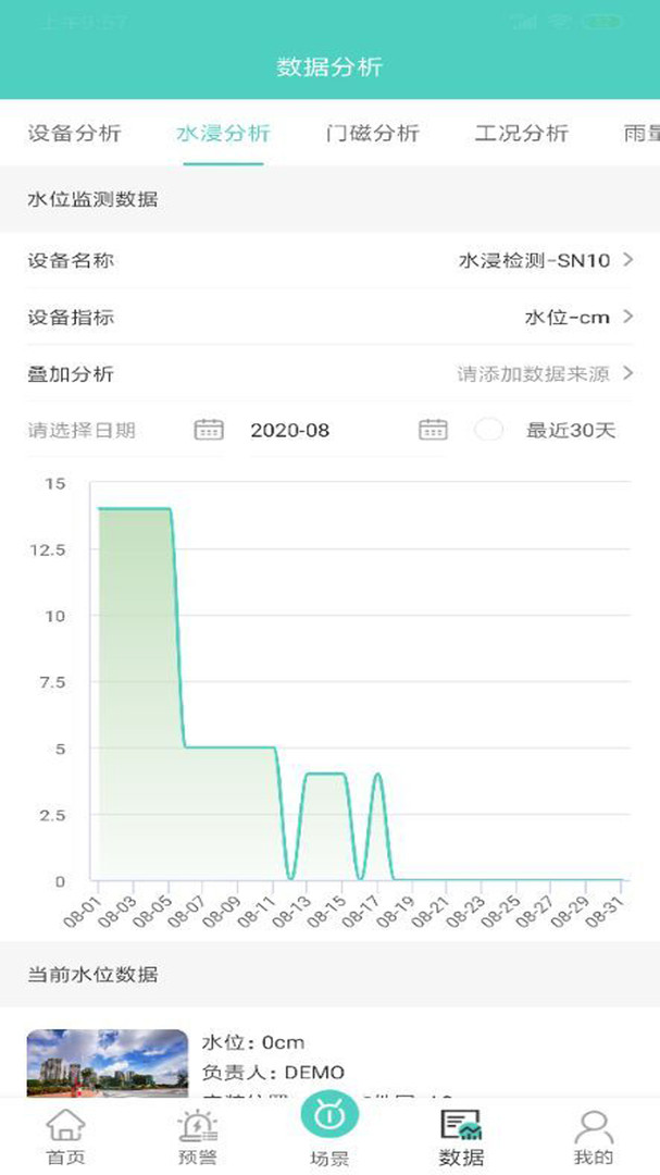 旗云智联展示图4