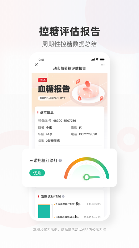 爱看健康展示图4