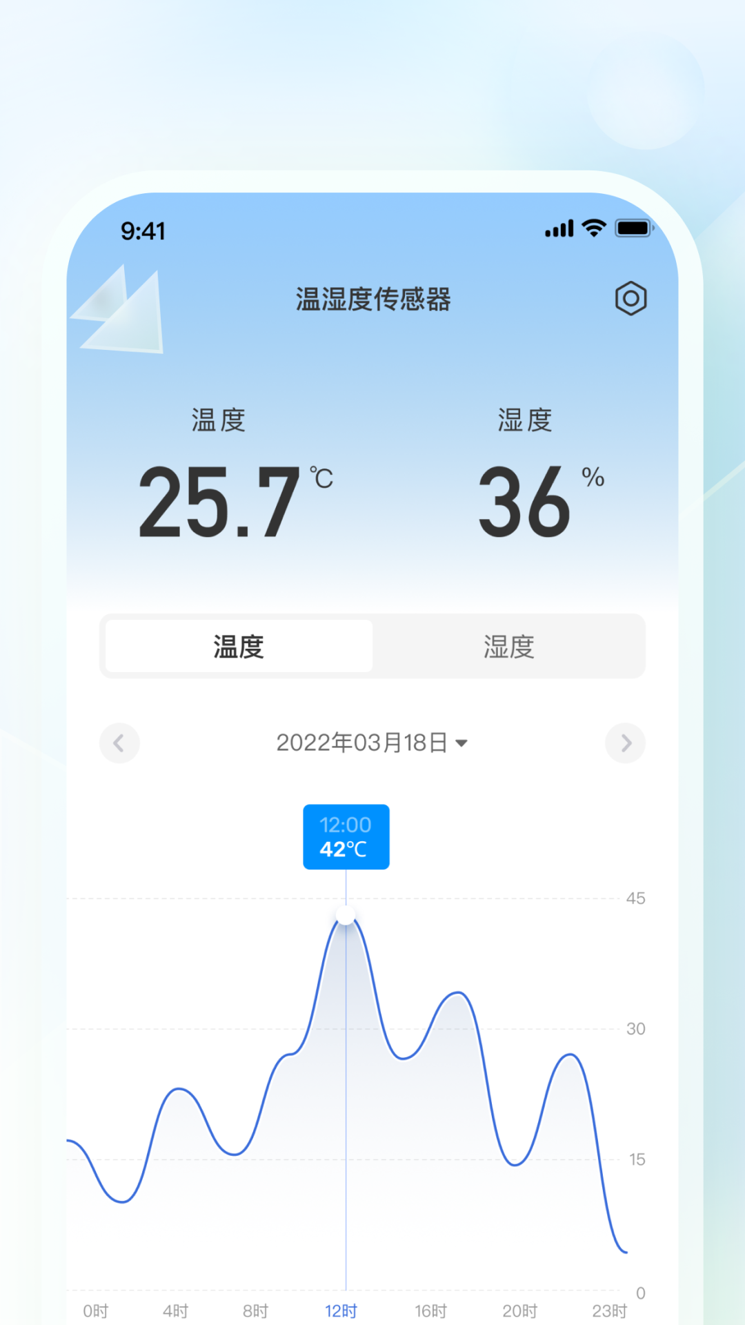 移联万物展示图4