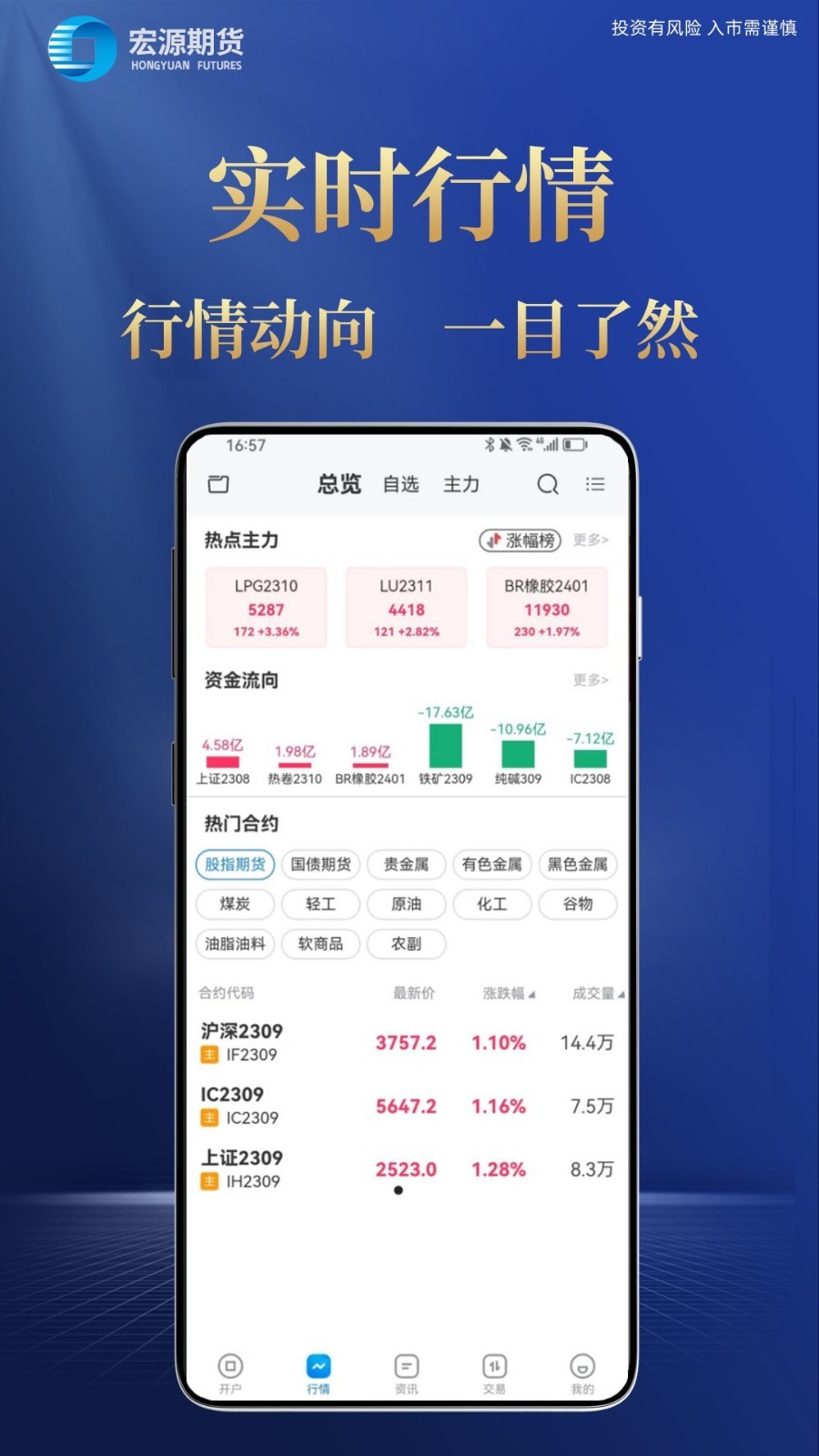 宏源期货开户app展示图3