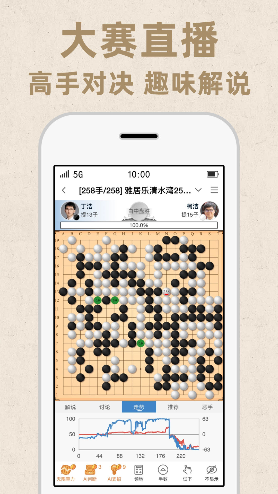 弈客围棋展示图2