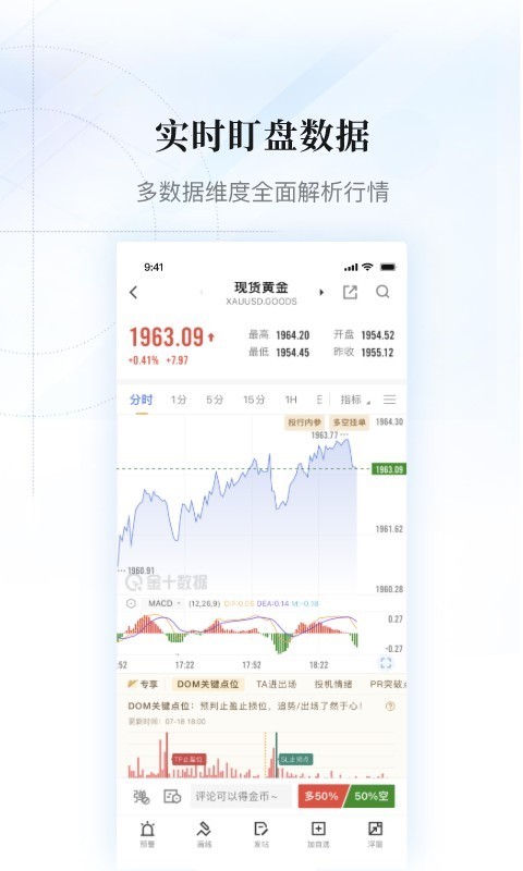金十数据app展示图4