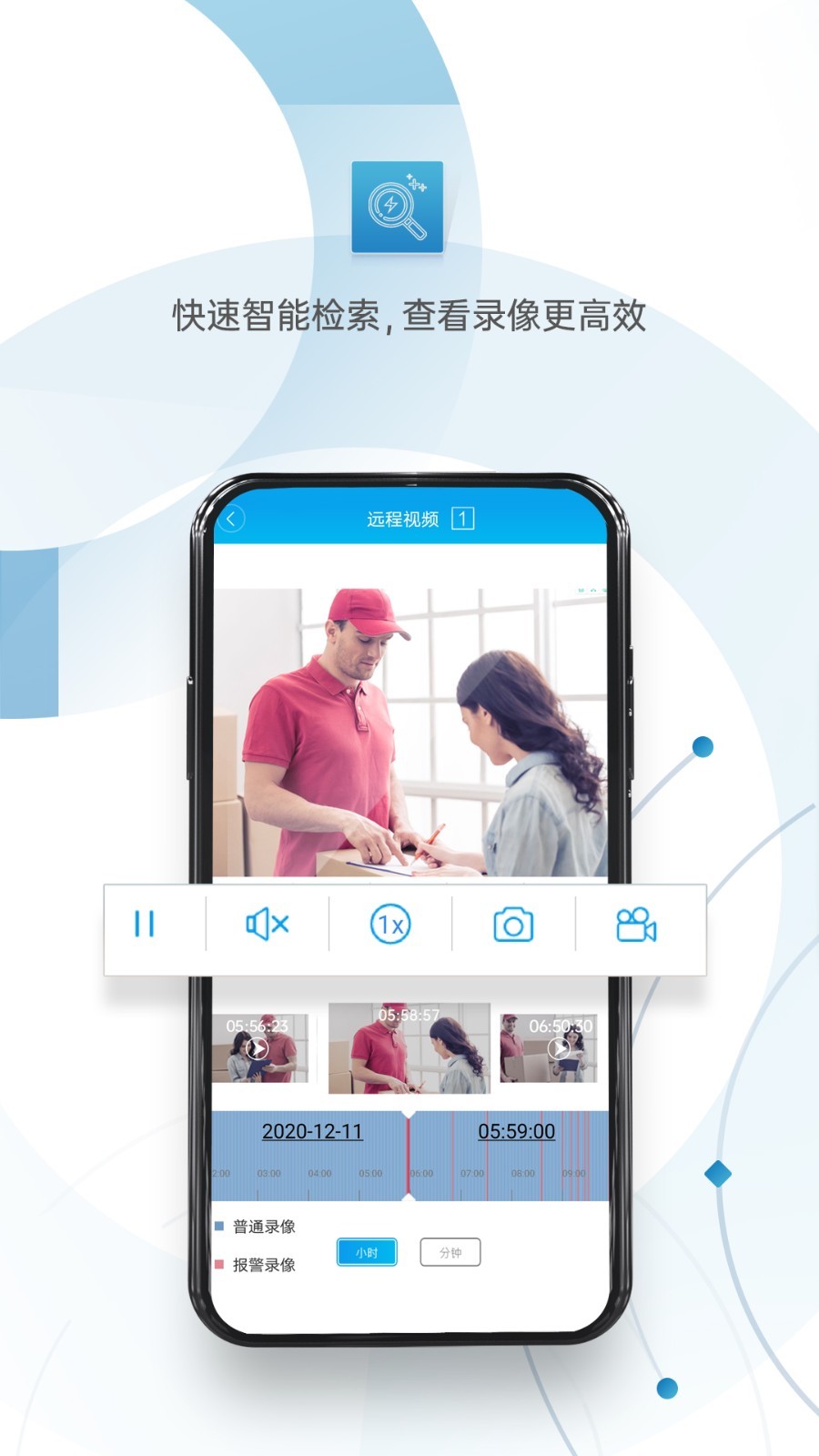 监控眼展示图2