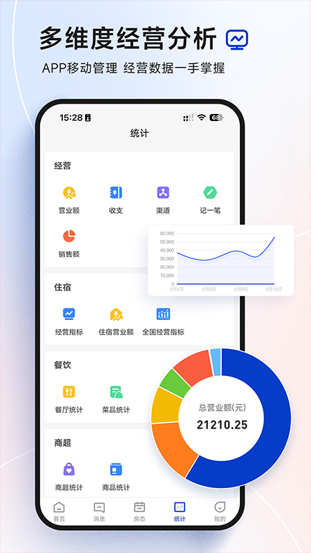 订单来了app展示图4