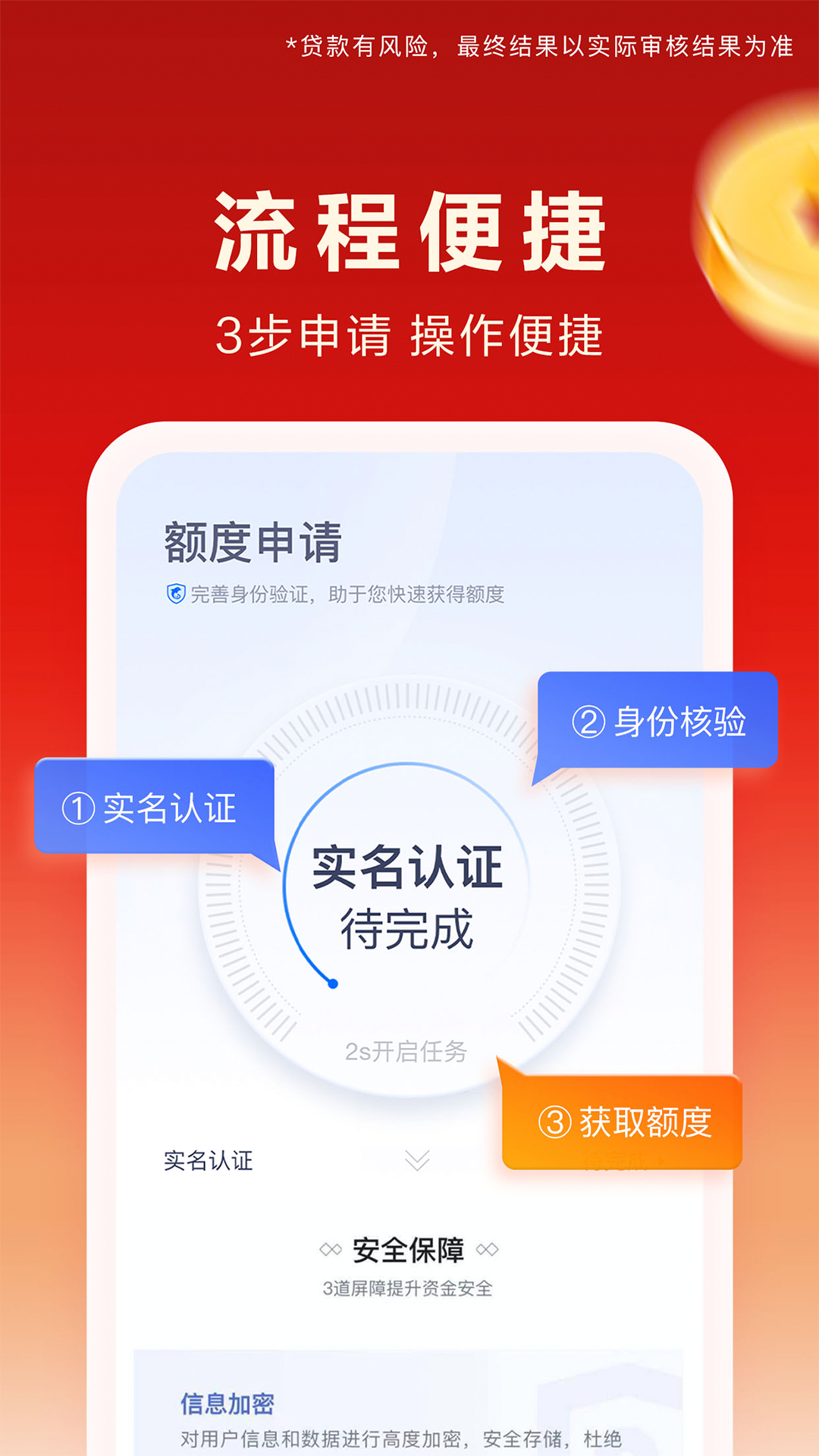 携程金融展示图3
