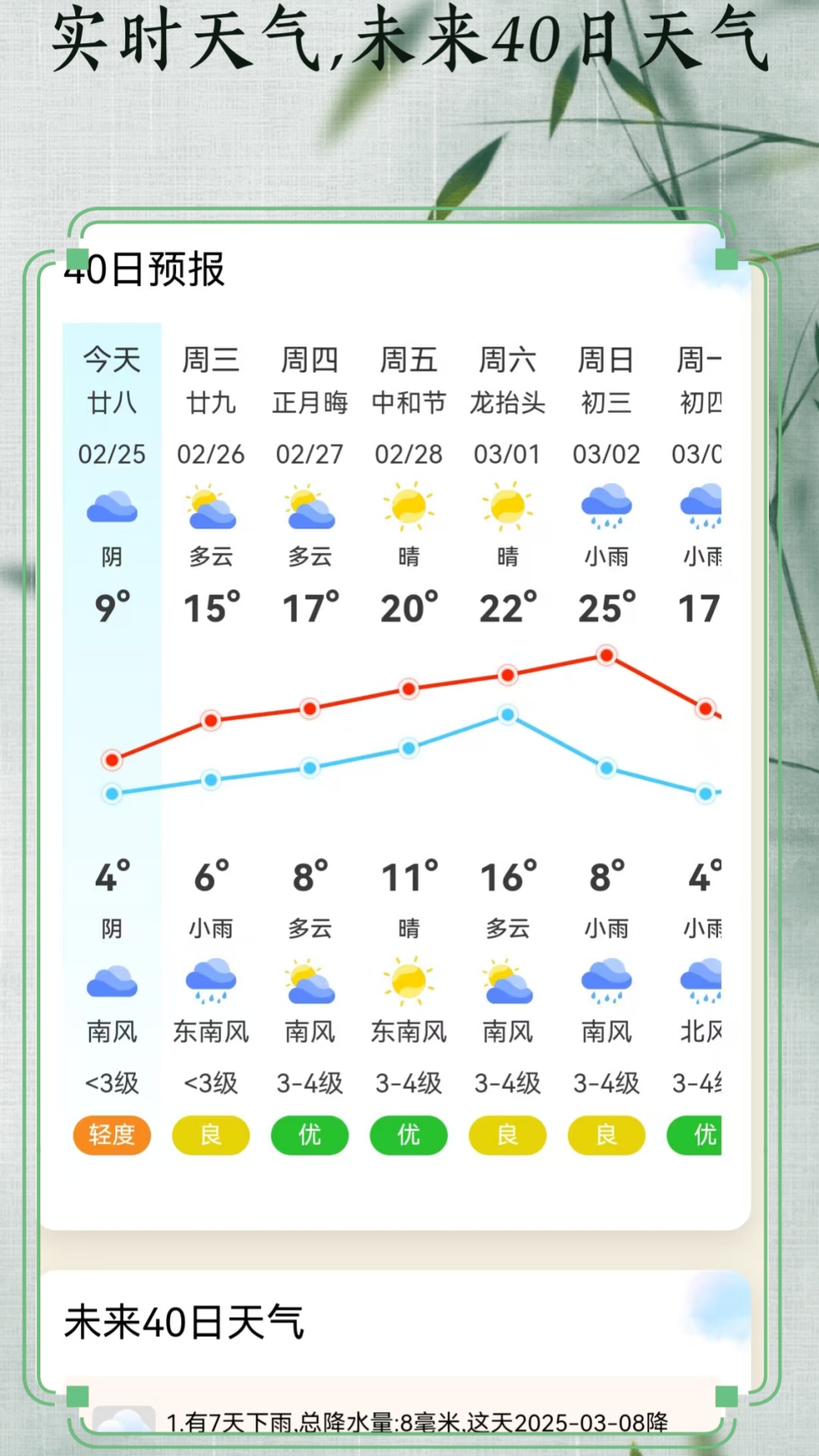 老友日历展示图3