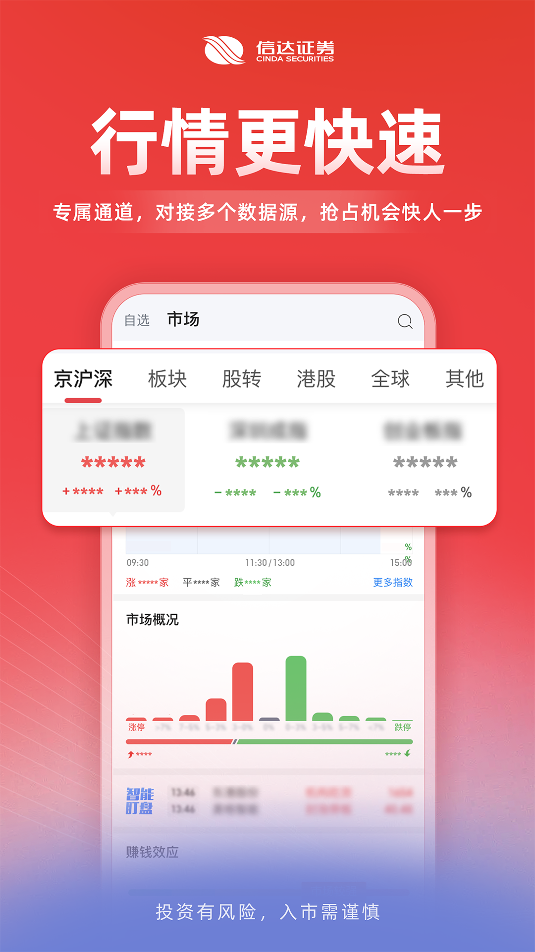 信达天下展示图2
