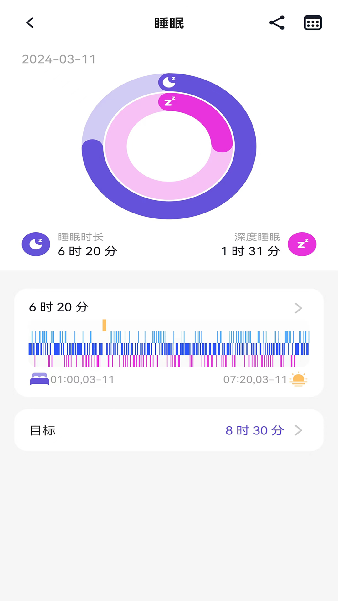 Joeme Fit展示图3