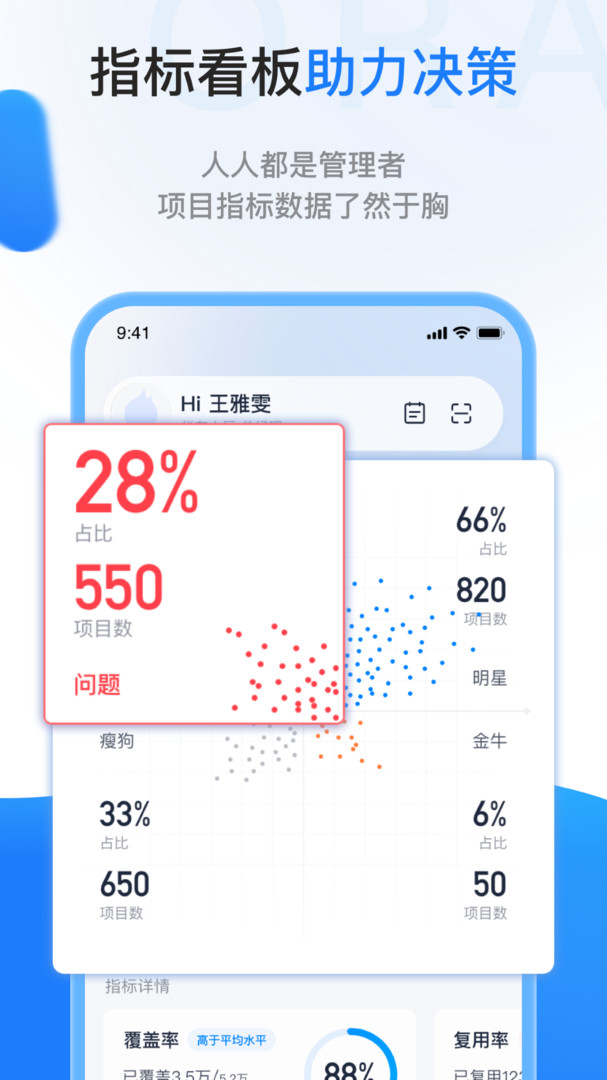 一应欧拉展示图3