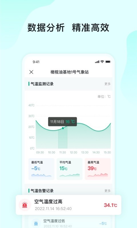 长虹云上农业园展示图4