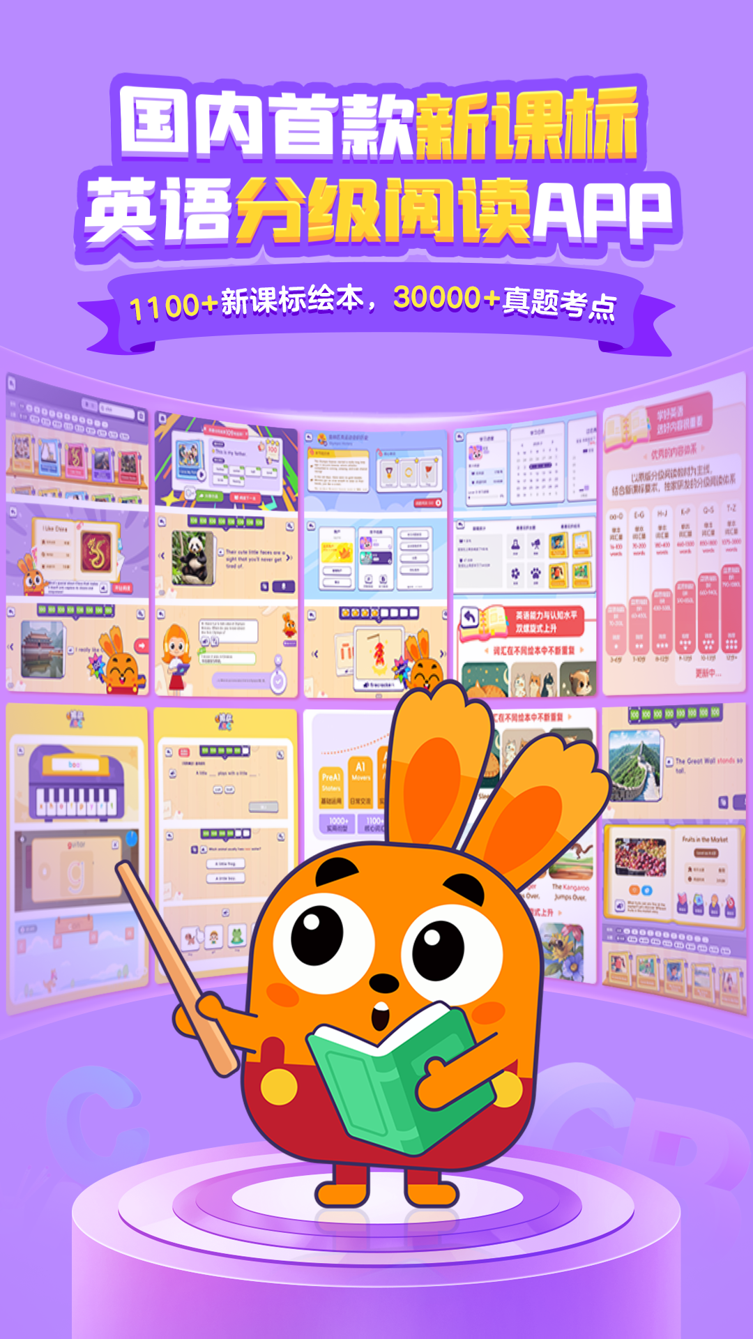 披萨ABC展示图1